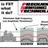 This illustration helps explain how our Frequency Sensing Technology Shocks (FST Shocks) compare to Conventional Shocks and how it affects the rider.